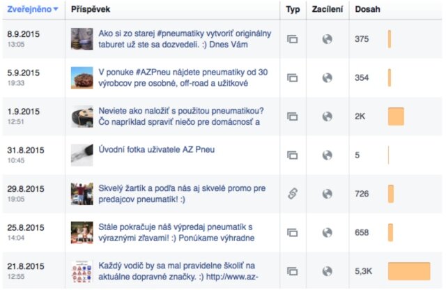 blog - příspěvky na Facebooku.jpg