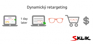 Dynamic Retargeting Example Dynamický retargeting Sklik | In creative