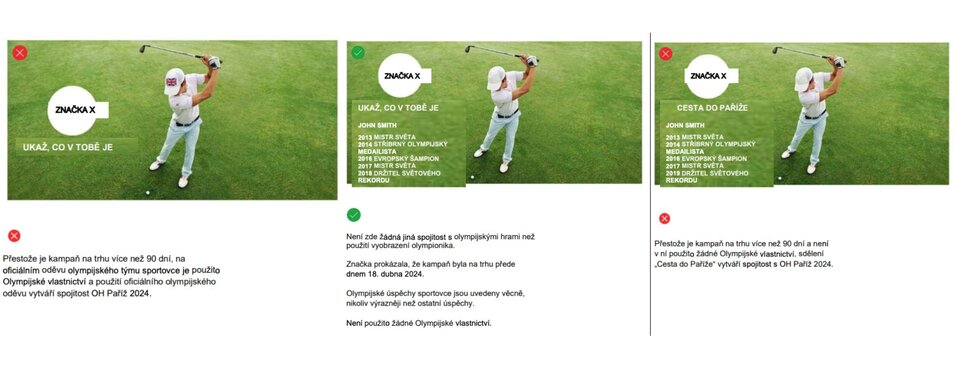 Pro komerční účely byste neměli používat znaky, které jsou součástí olympijského vlastnictví, a to ani speciální olympijský oděv národního týmu.