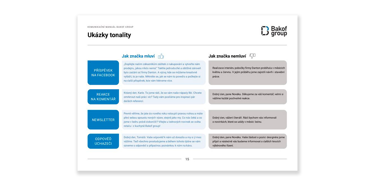 Praktické ukázky tonality