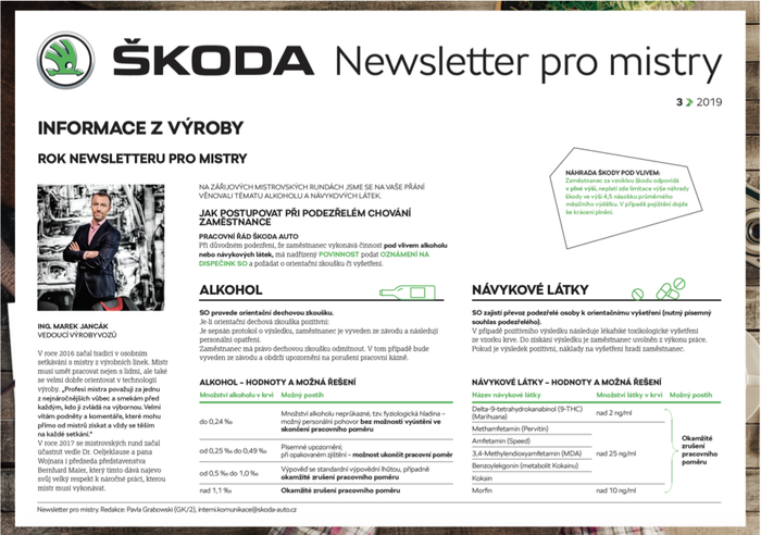 Škoda Auto – newsletter pro mistry