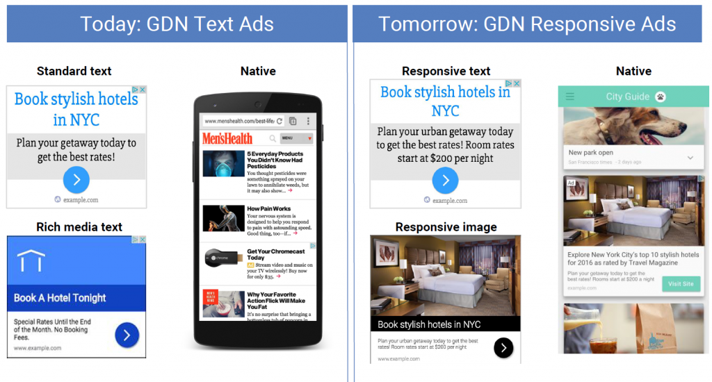 new-responsive-display-ads-vs-old-display-ads-1-1024x550